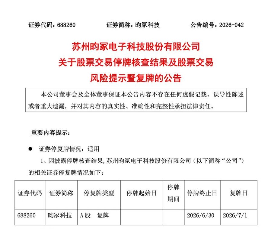 “MLCC量产产品未应用于AI算力服务器”,4倍大牛股停牌核查已完成,今日复牌