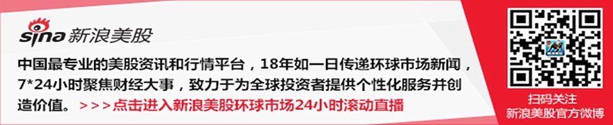 德勤调查:美国高收入家庭平均计划削减20%返校支出
